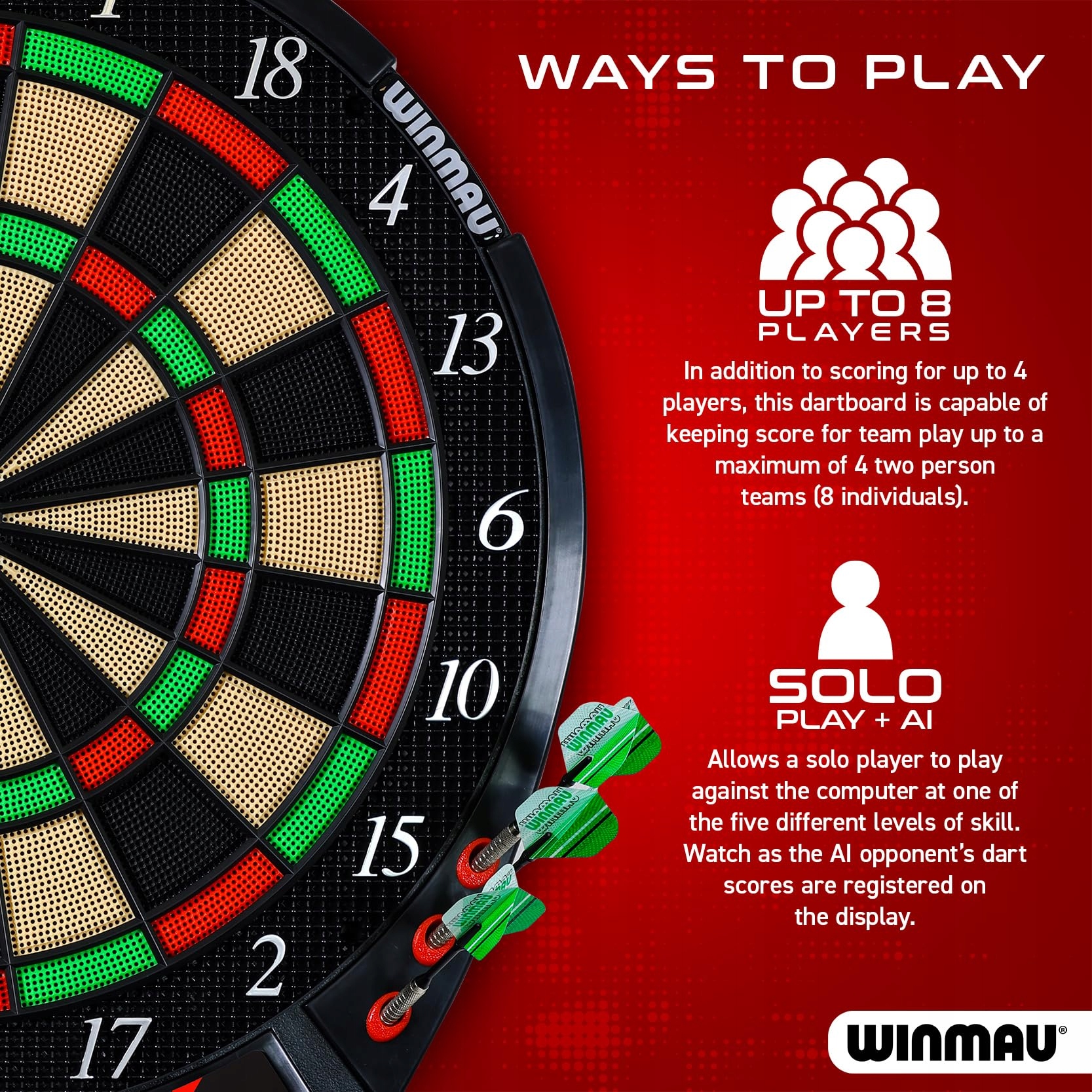 WINMAU Elektroniczna Tarcza Darts Soft Tip Zestaw 90+ Gier 8 Graczy — miniatura 4