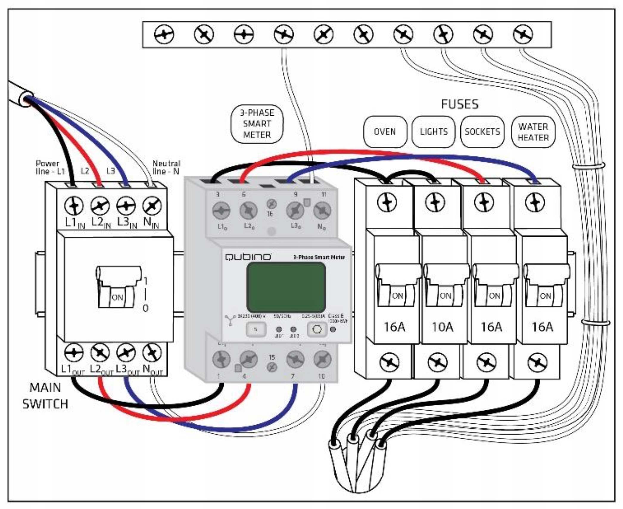 Qubino 3-phase Smart Meter Z-wave Rodzaj inny