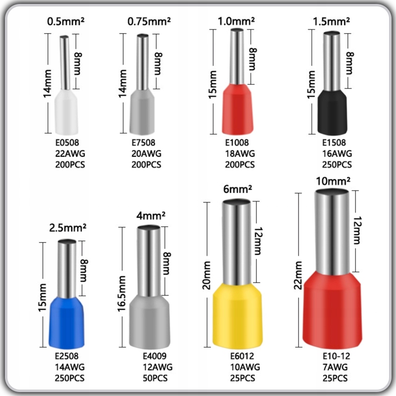 TULEJKI KOŃCÓWKI IZOLOWANE KABLI PRZEWODÓW ZACISKOWE 1300 SZTUK KOLORY Liczba sztuk 1200 szt.