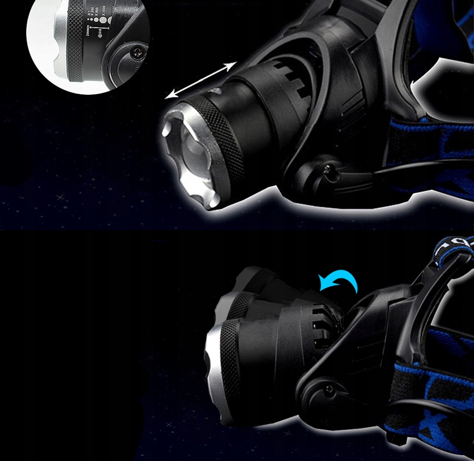 MOCNA LATARKA CZOŁOWA LED CZOŁÓWKA Q5 ZOOM NA GŁOWĘ ZESTAW AKUMULATOROWA Kolor dominujący odcienie niebieskiego