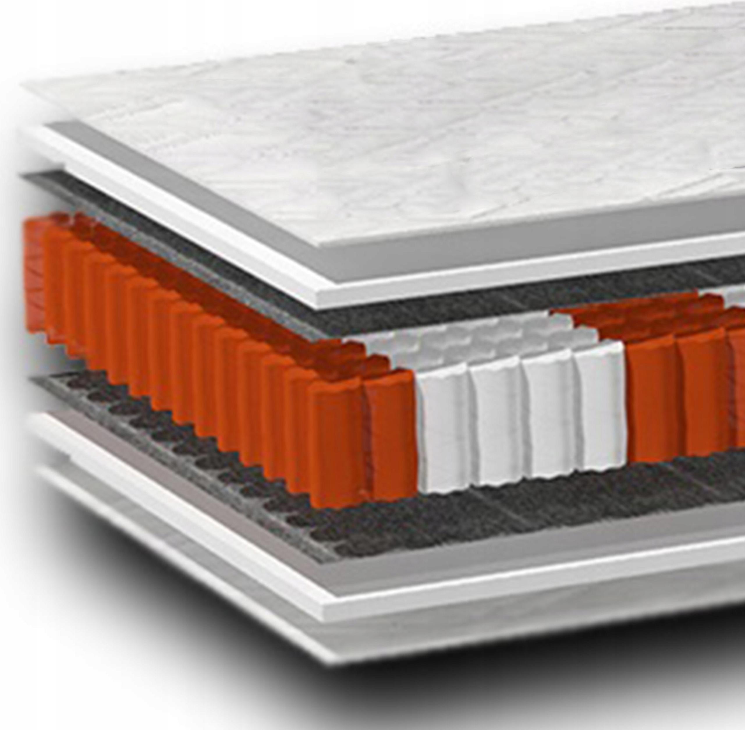 taštičková matrace 1,9 9 Cm , zesílená antialergenní, 7hodinová zóna H3