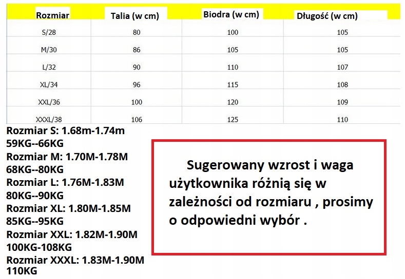 JEANSY MOTOCYKLOWE SOLIDNE SPODNIE DŻINSY MOTOR Materiał inny