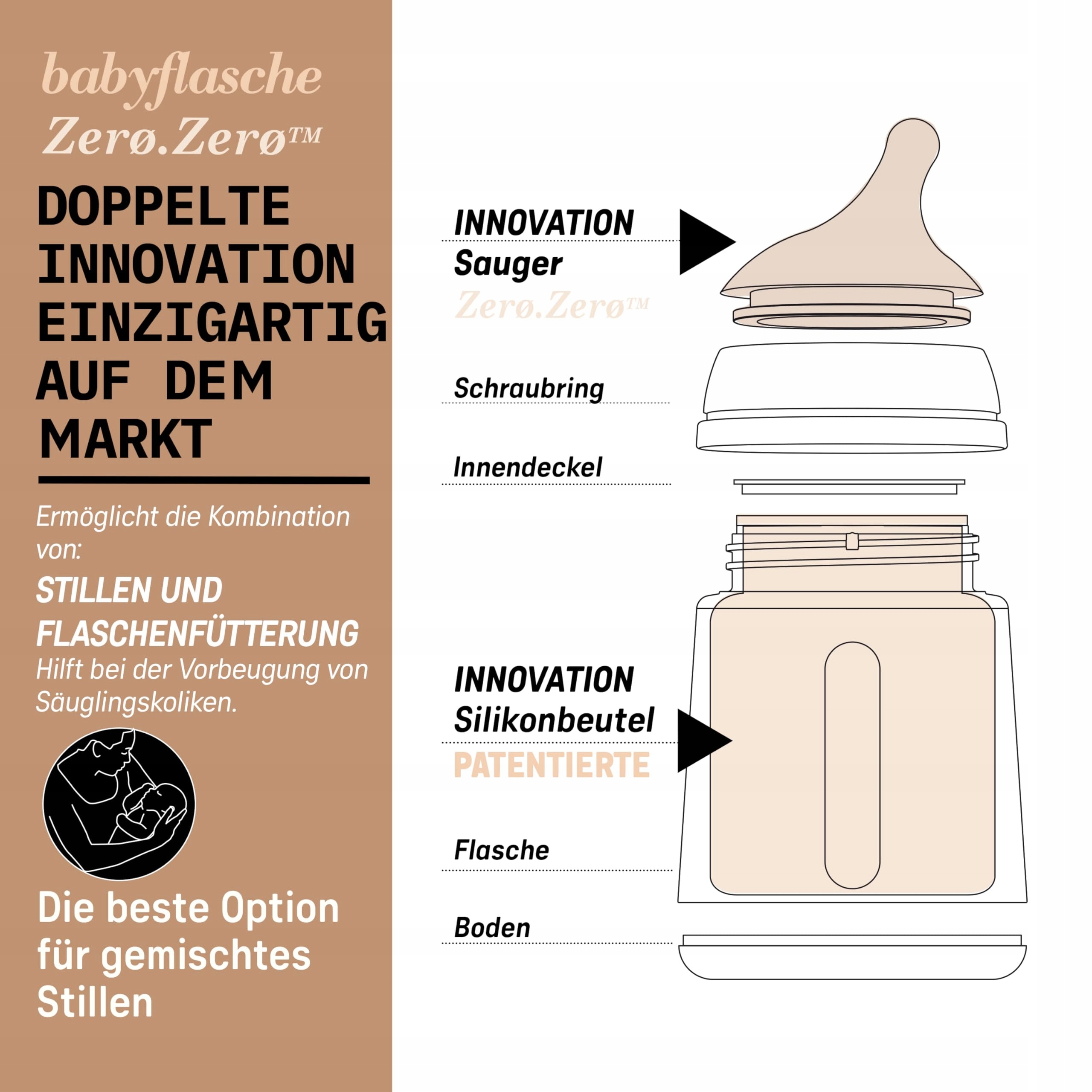 SUAVINEX Butelka Antykolkowa Zero Zero Dla Niemowląt Od 3 Miesięcy 270 ml — miniatura 6