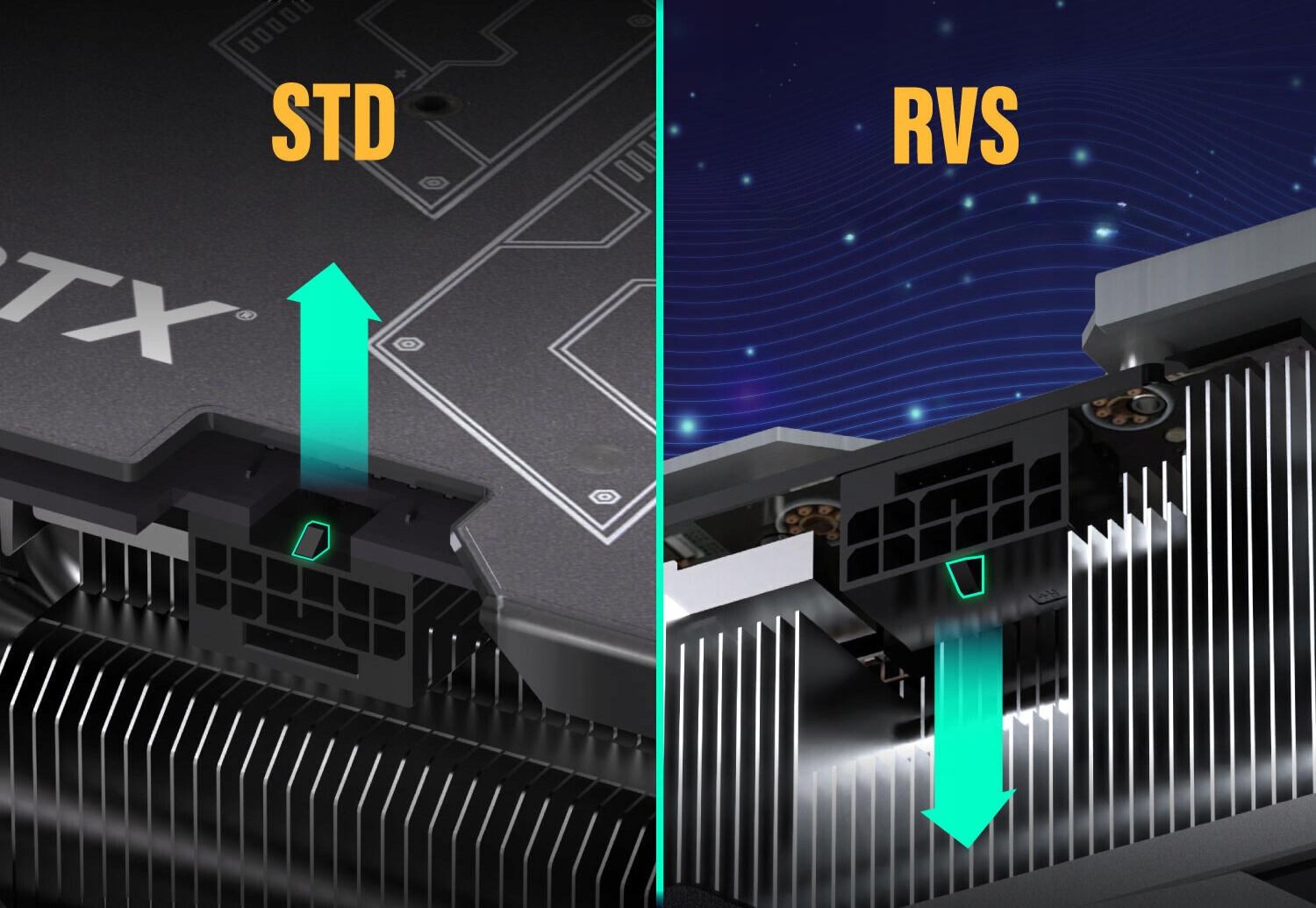 Grafikus kártya adapter csatlakozó dugó 12VHPWR Modell EZDPI189-22