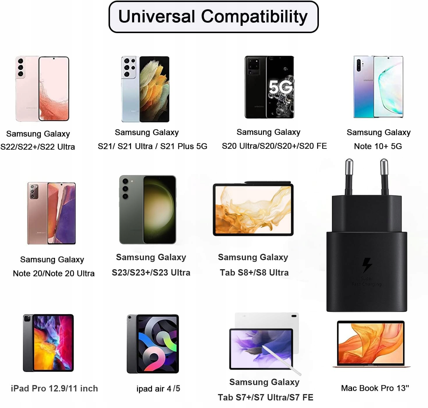 Powersky Ładowarka USB C 25W Szybkie Ładowanie Galaxy S25 S24 S23 S22 S21 — miniatura 5