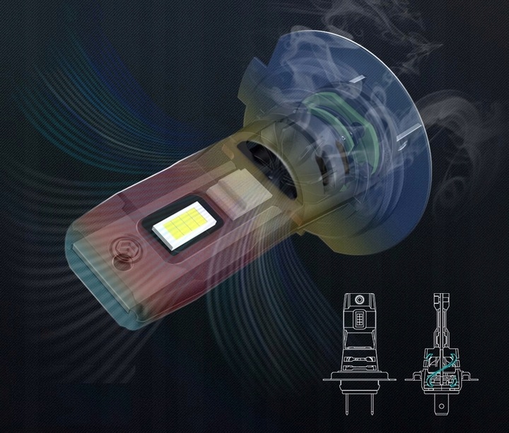 ŻARÓWKI LED i7 H4 CSP LIGHT 6500K CANBUS +800% BARDZO MOCNE 1:1 20000lm E11 Zastosowanie światła drogowe światła mijania