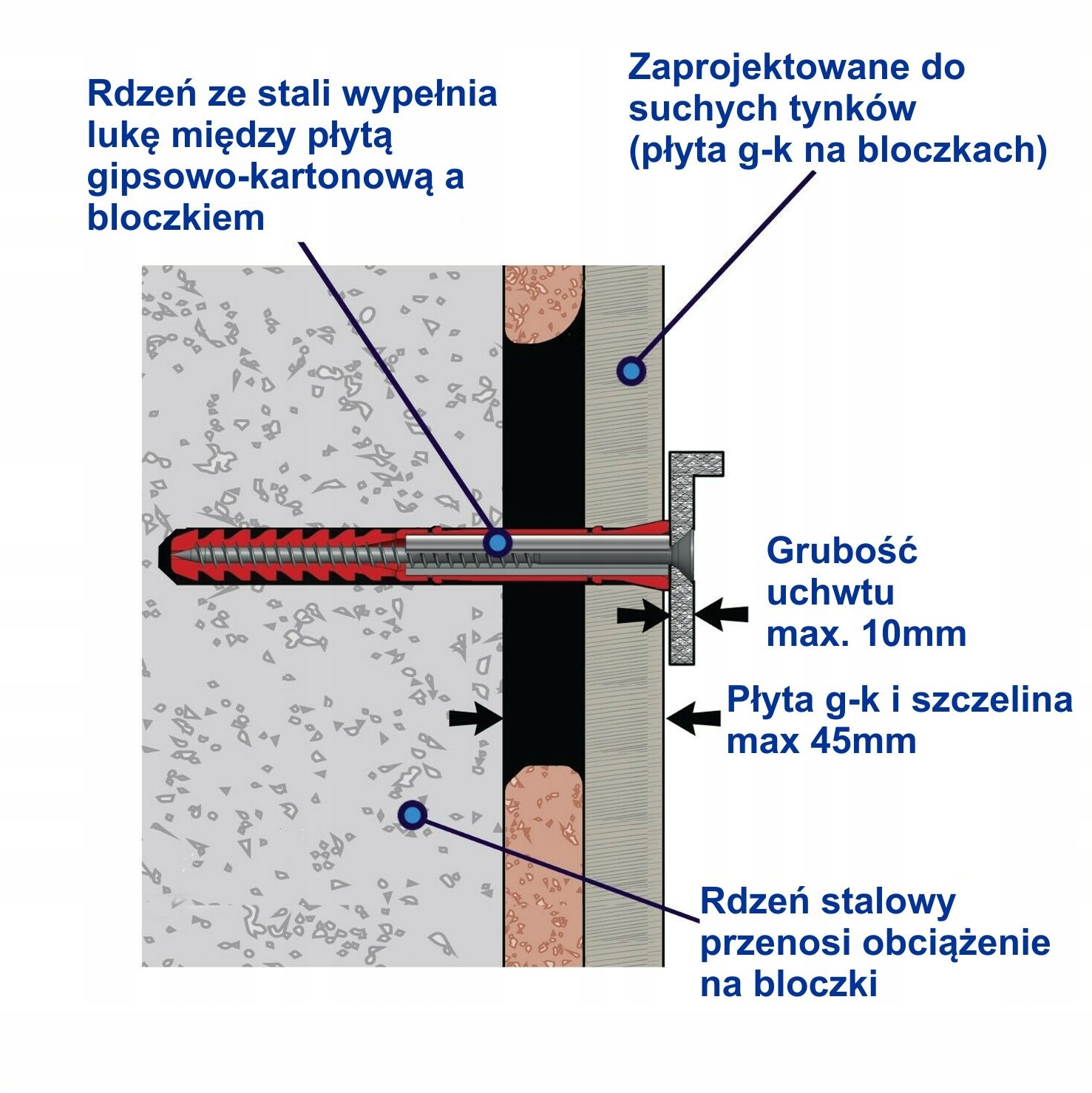 Corefix100 Mocowanie naścienne do telewizorów LCD Producent Metex