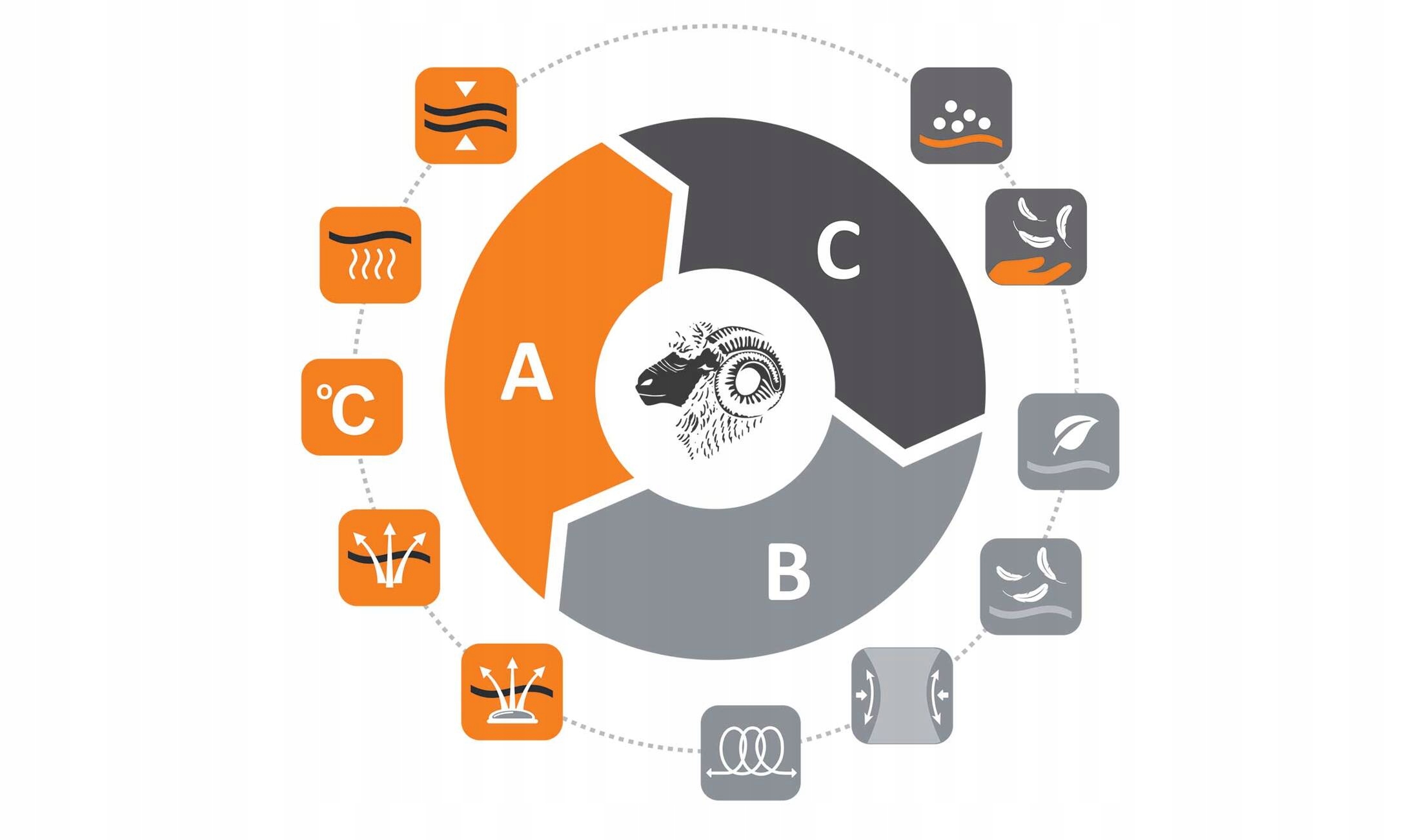 Wełniane skarpety turystyczne przejściowe 56% merynosa jony srebra BRUBECK Rozmiar 45-47