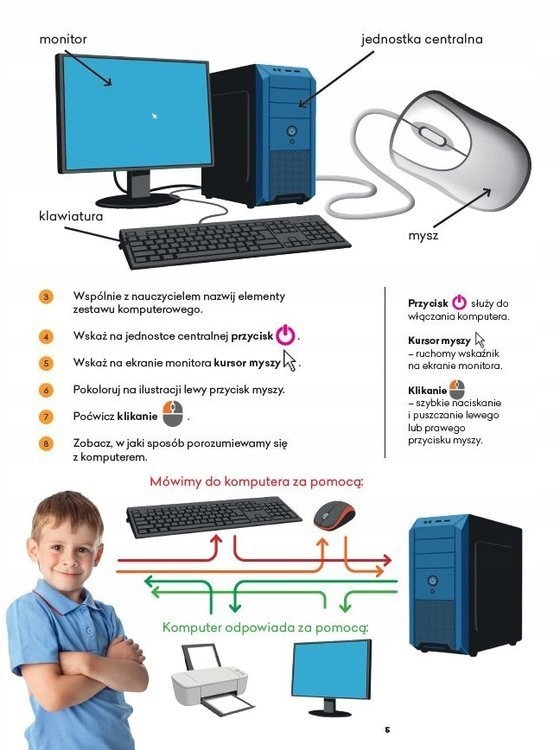 Edukacja Informatyczna Zeszyt Ćwiczeń Kl 1 + PŁYTA Nośnik książka papierowa