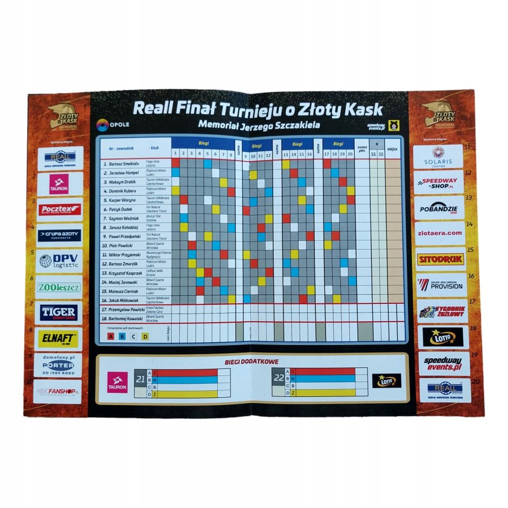 PROGRAM FINAŁ TURNIEJU O ZŁOTY KASK OPOLE 06.05.23 Tytuł FINAŁ TURNIEJU O ZŁOTY KASK OPOLE 06.05.23