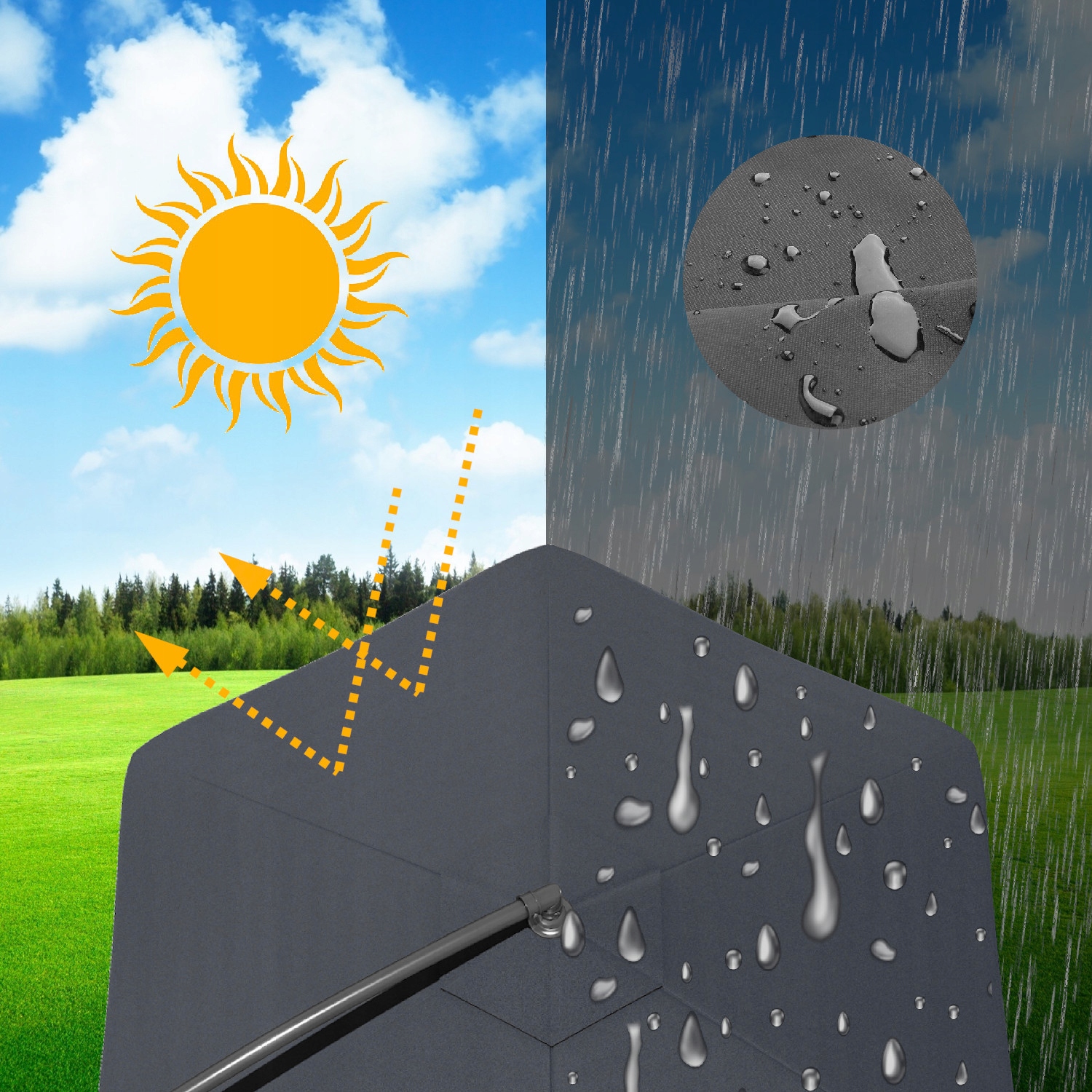 PARASOL OGRODOWY z WYSIĘGNIKIEM I FALBANĄ DUŻY SKŁADANY SOLIDNY +POKROWIEC Rodzaj z wysięgnikiem
