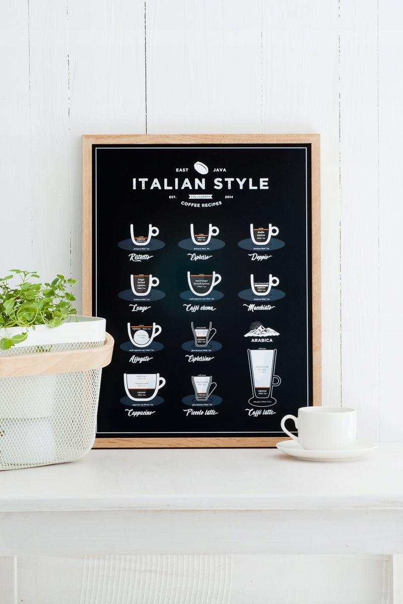 Plakat kawa Italian Style Coffee 30x40 Marka FOLLYGRAPH