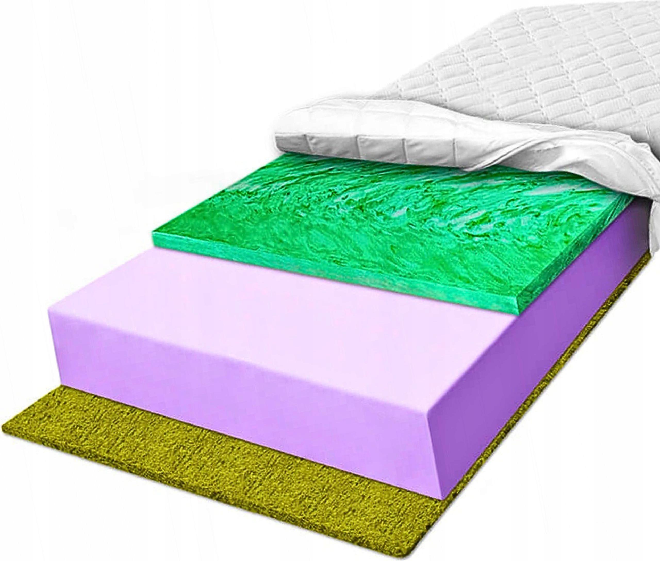 Penový matrac 150x170, priedušný, tvrdená morská tráva, tvrdý 10