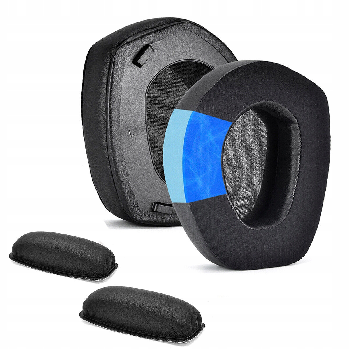 PASUJE DO WYMIENNYCH OSŁON SŁUCHAWEK SENNHEISER HDR RS165 185 195 EAN (GTIN) 884776673862