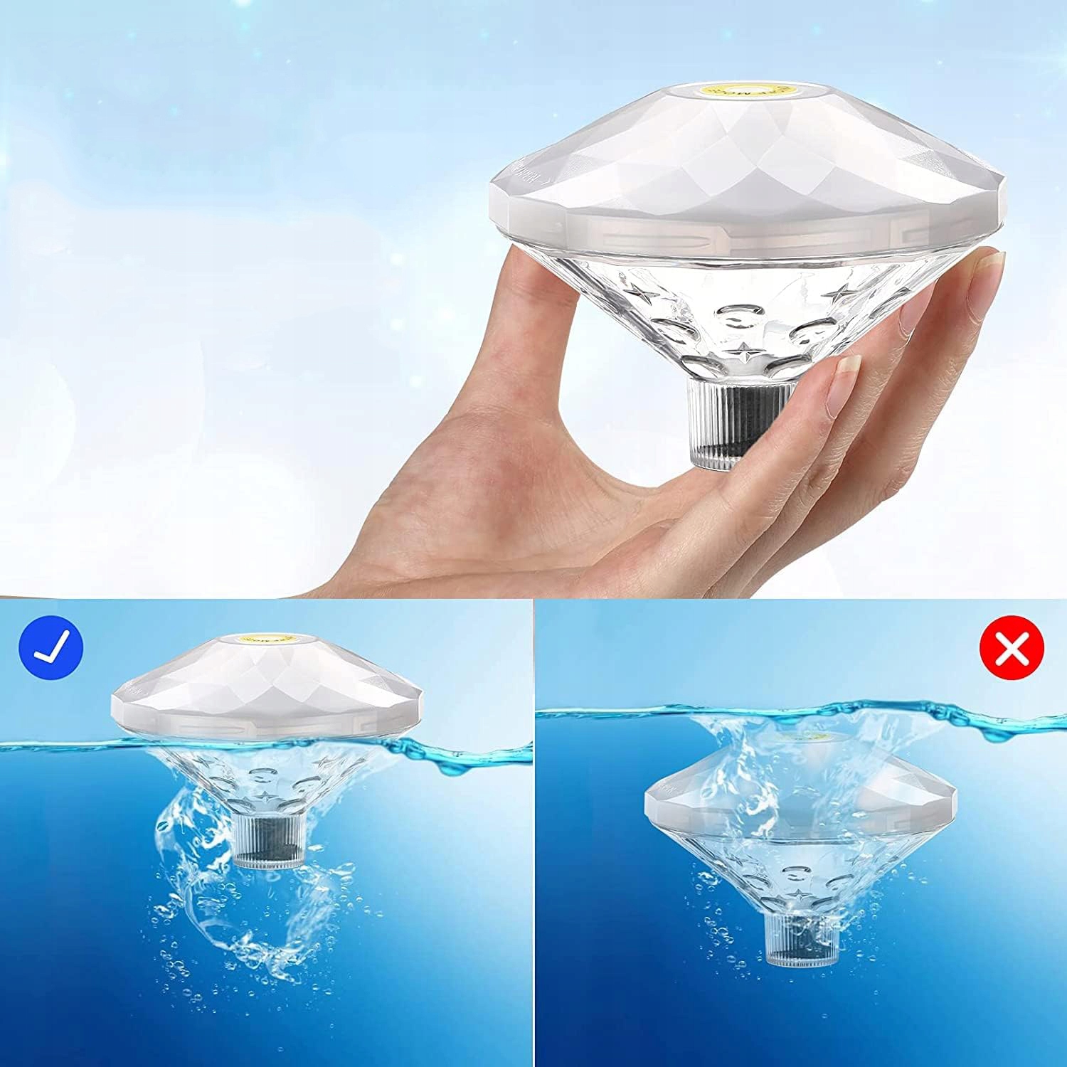 OŚWIETLENIE PODWODNE DO BASENU, WODOSZCZELNE OŚWIETLENIE DO STAWU, BASENÓW Moc 2 W