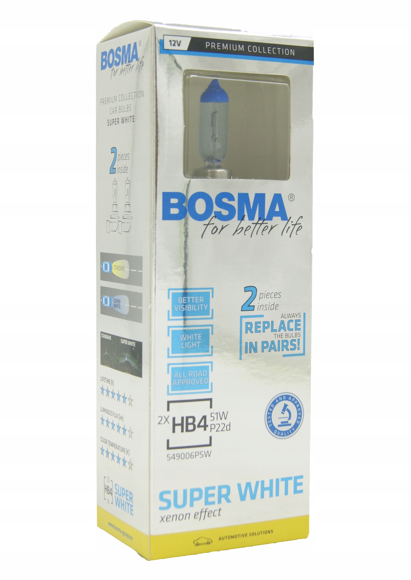 

Bosma HB4 White Premium 12V 51W 2szt