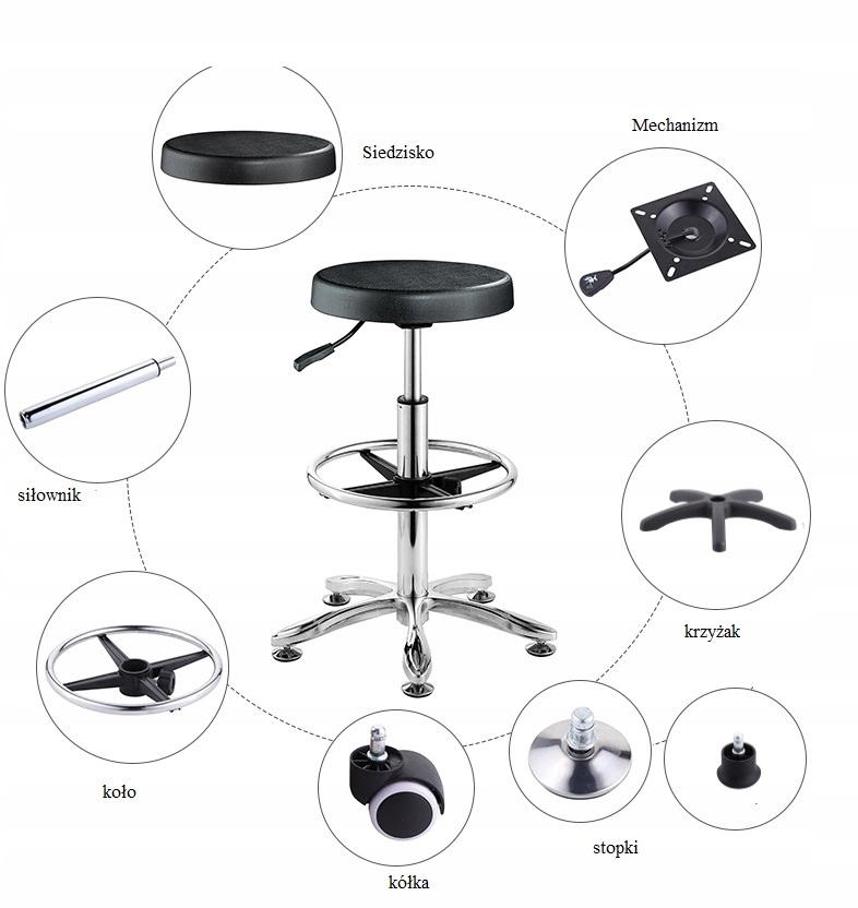 Krzesło produkcyjne Wysokie z podnóżkiem robocze Model SOFTI 400 CZARNY