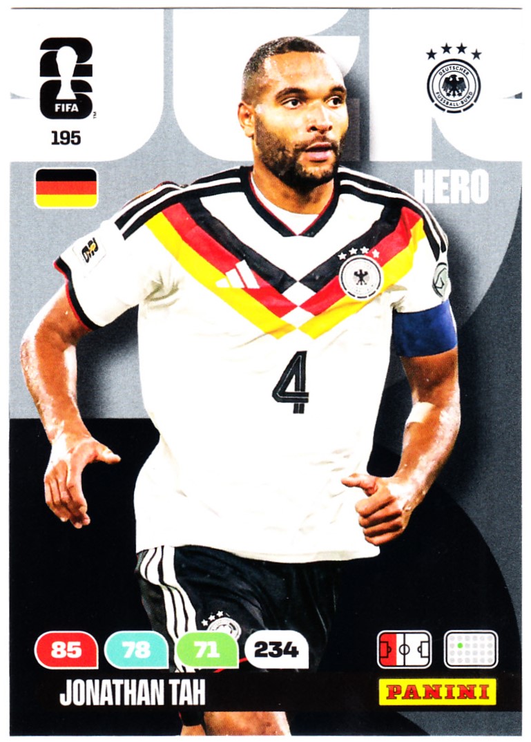 Karta Kolekcjonerska Panini Fifa World Cup 2026 Core Jonathan Tah 195