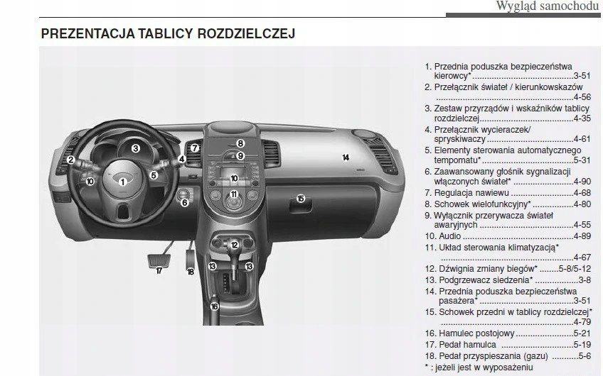 Kia Soul 2009 - 2013 Instrukcja Obsługi Marka Kia