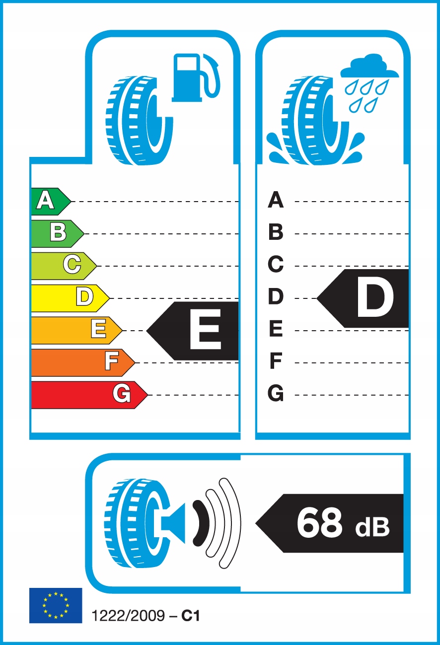 2x Taurus Winter 601 185/65 R14 86T Sezon zimowe