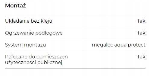 AC5 Panele podłogowe Classen Energy Dąb Hoban Grubość całkowita 8 mm