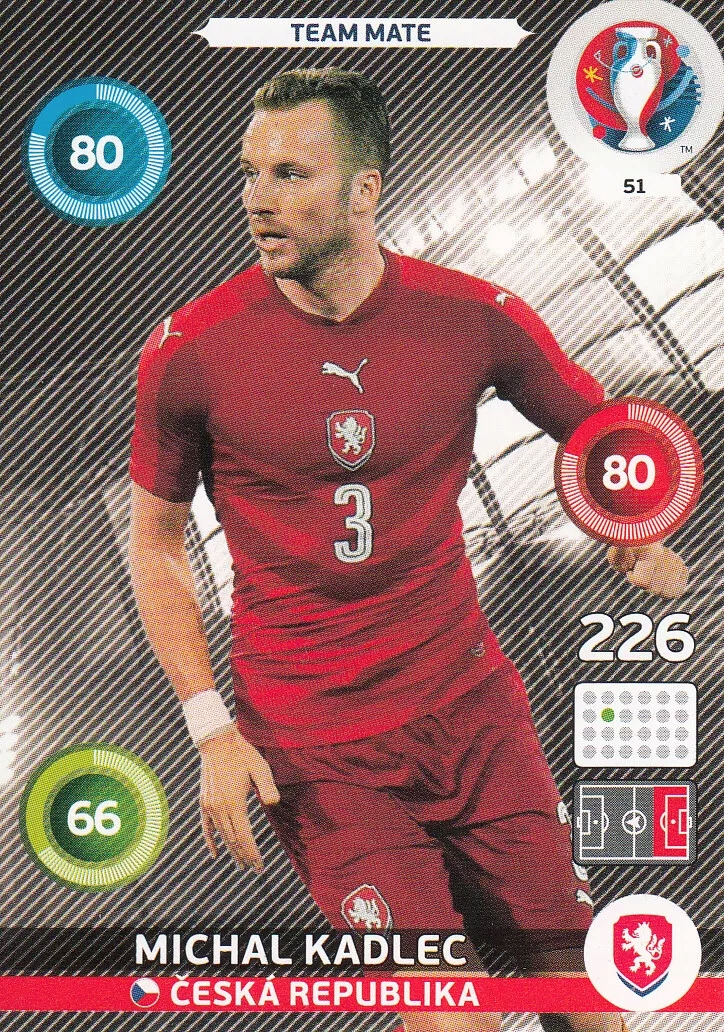 Uefa Euro 2016 Team Mate Michal Kadlec 51