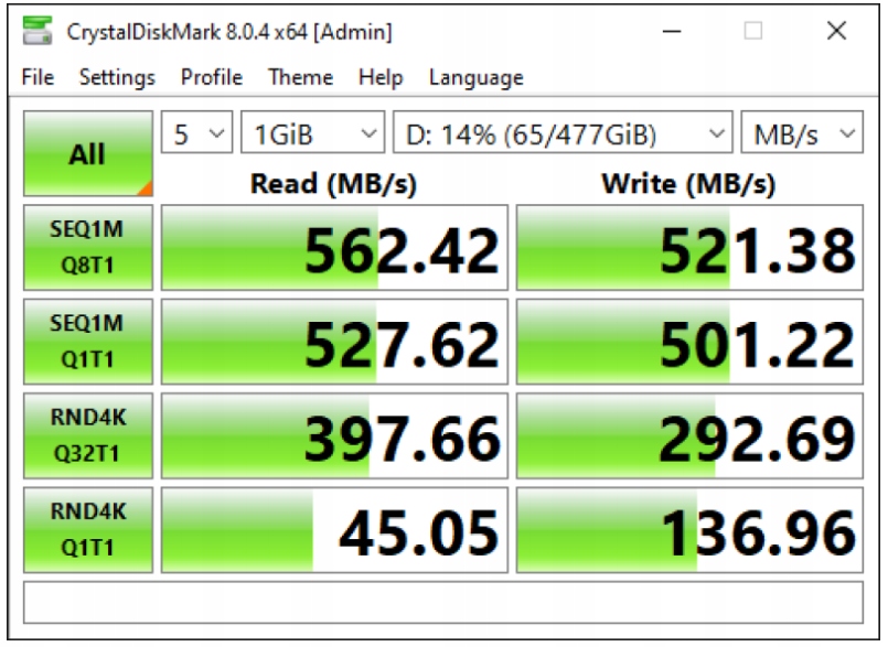 DYSK TWARDY SSD 512GB GOODRAM CX400 SATA3 SZYBKI Producent Goodram