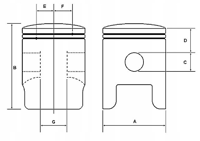 TŁOK YAMAHA DT80 DT 80 LC / RD80 RD 80 LC - 50,25 Producent Motolp