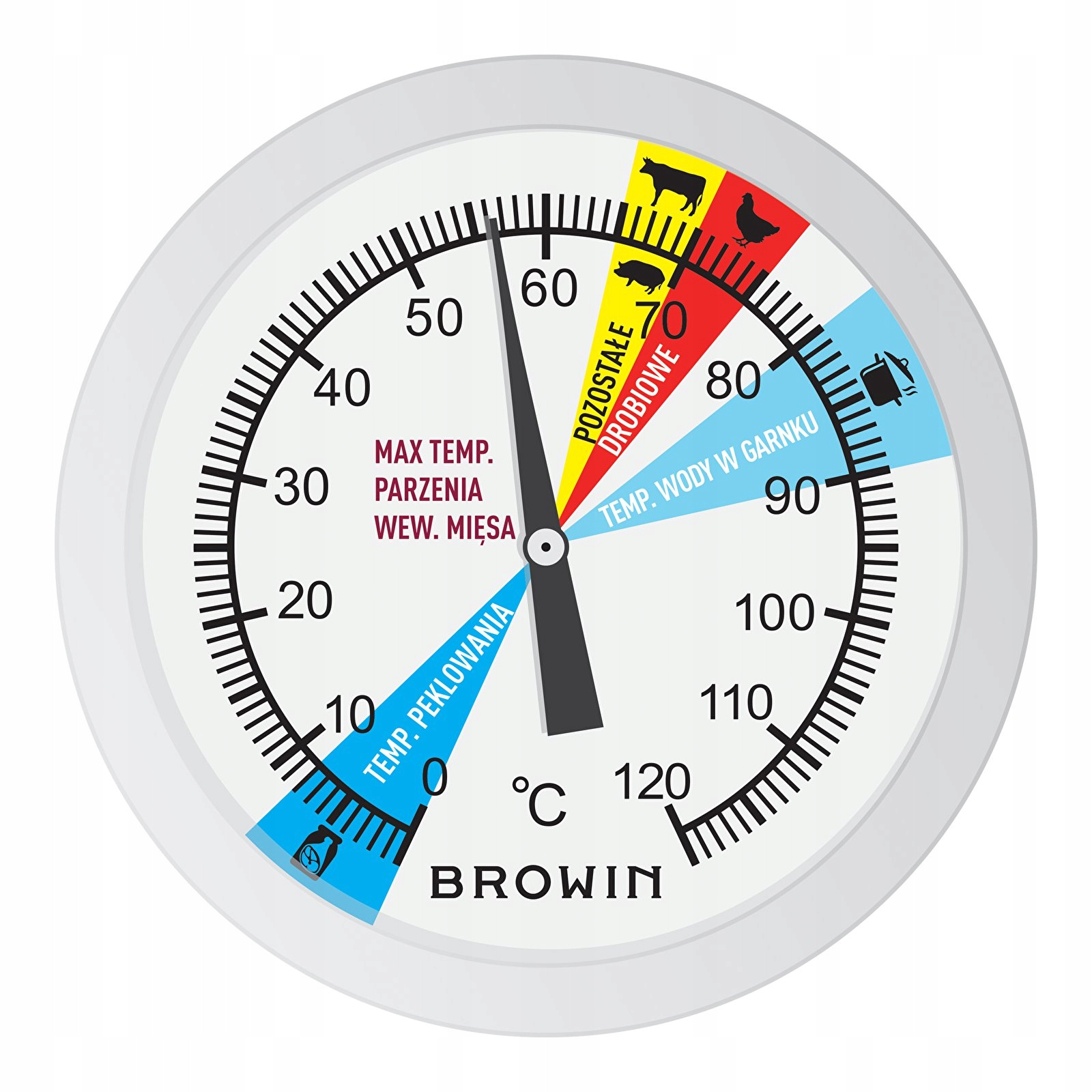 

Termometr do szynkowaru 3 kg - tarcza, 0-120°C