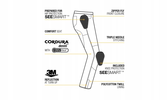 Spodnie motocyklowe Rev'it Jeans Philly 2 LF Numer katalogowy producenta FPJ031