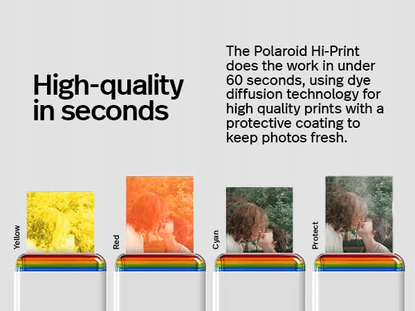 POLAROID HiPrint Papier Fotograficzny 2x3 20 Arkuszy Do Drukarki — miniatura 3