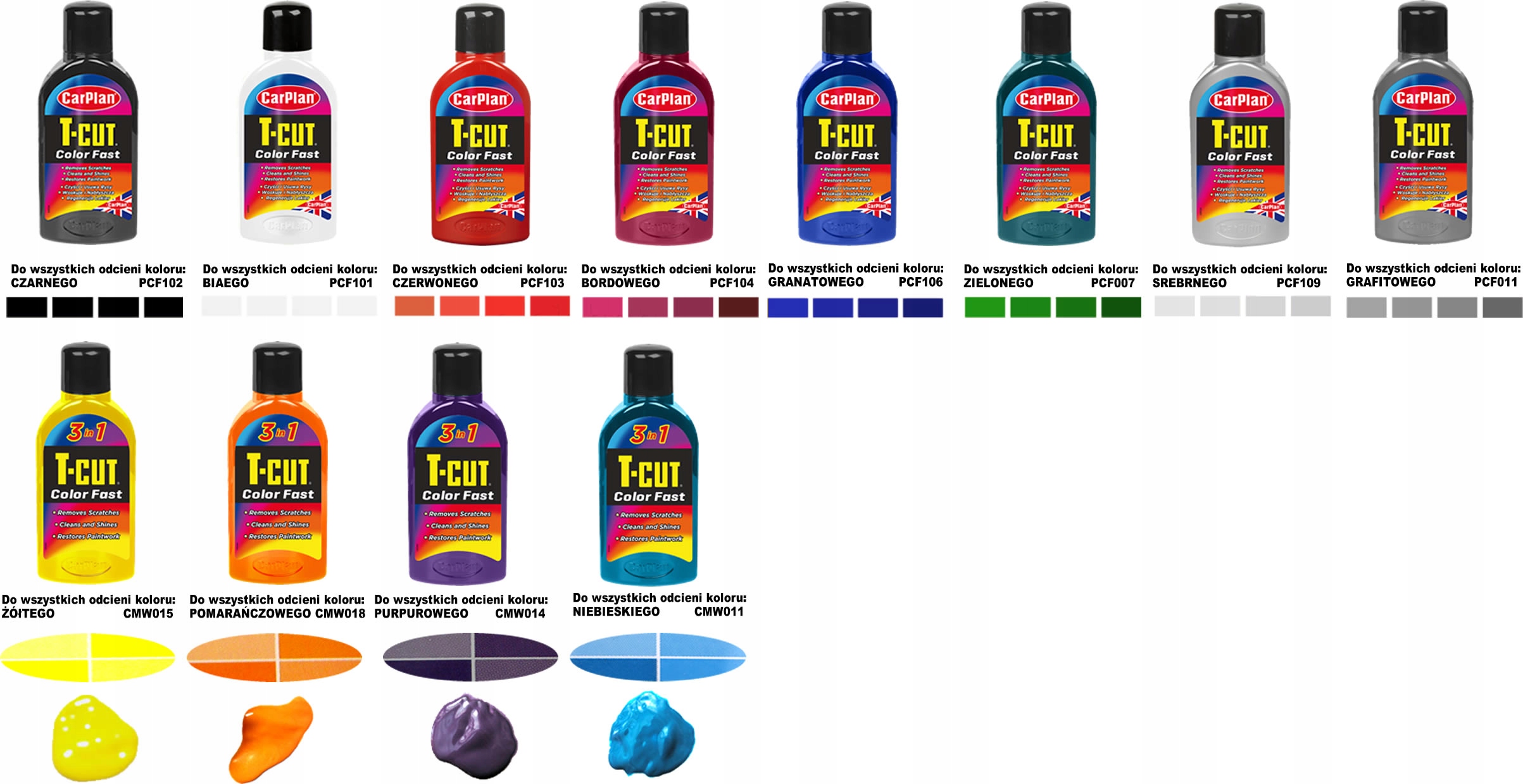 T-Cut Color Fast Regenerator lakieru +GRATIS!! Rodzaj polerowanie lakieru