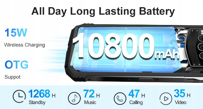 Smartfon DOOGEE S100 20GB/256GB 6,58"PANCERNY 10800mAh 66W 4G 2TB 120HZ NFC Marka telefonu DooGee