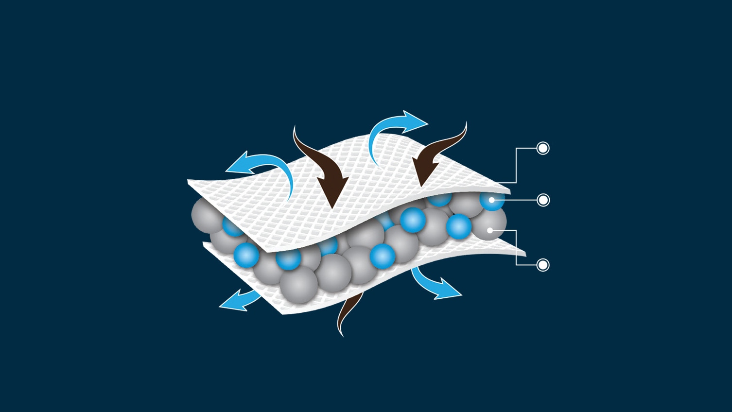 Saszetki odświeżające do obuwia beFrendi EAN (GTIN) 5905397019916