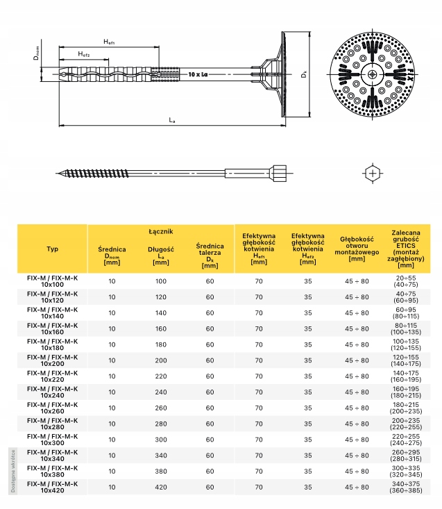 KOŁEK DO STYROPIANU Z TRZPIENIEM METALOWYM 260 *MT Kod producenta 0