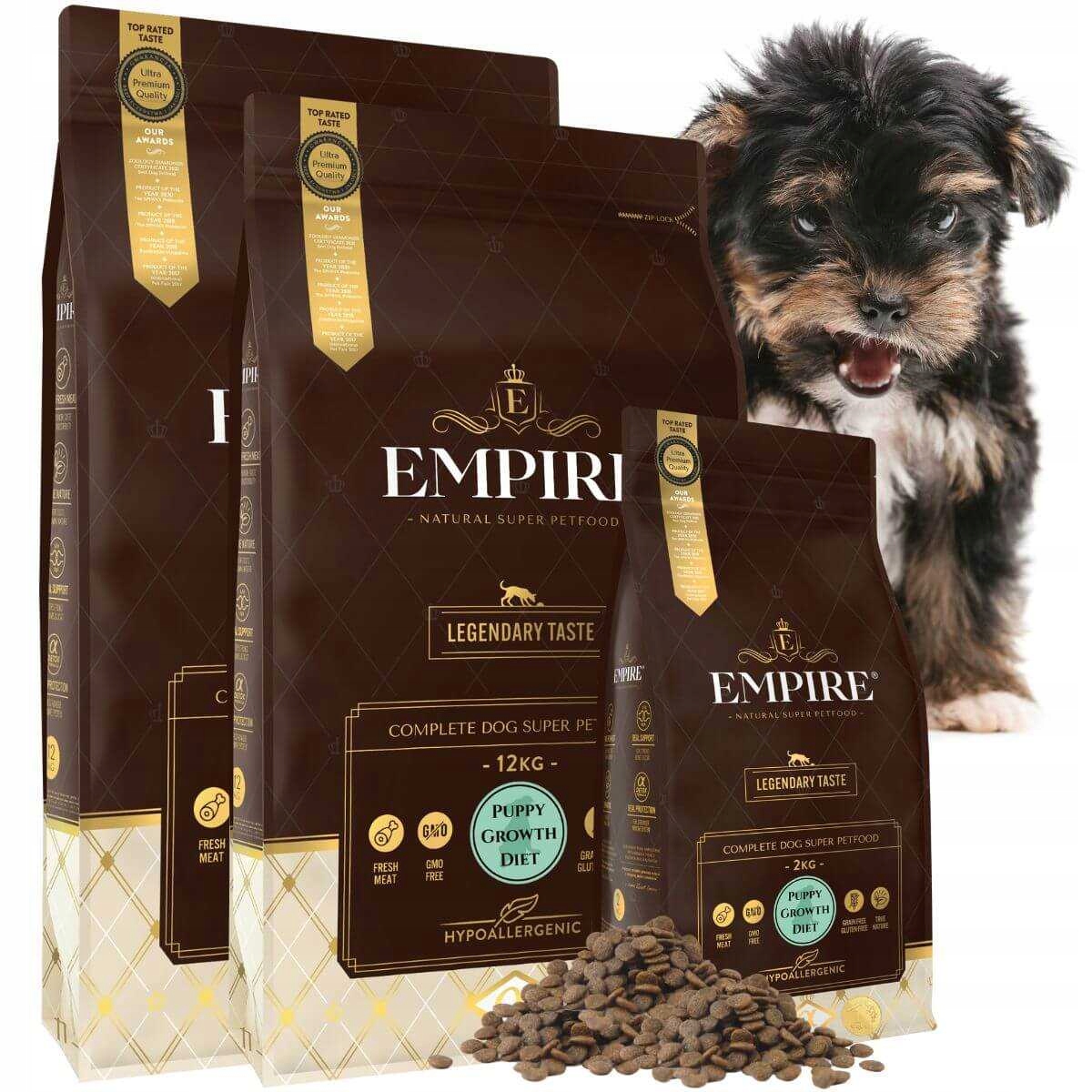 Empire Karma Hipoalergiczna Puppy York 24kg +2kg