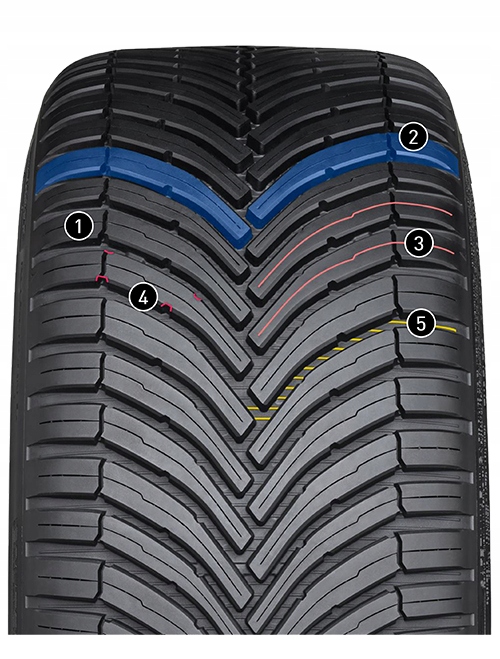 4x Bridgestone Turanza All Season 6 205/60R16 96V Kod EPREL 501082