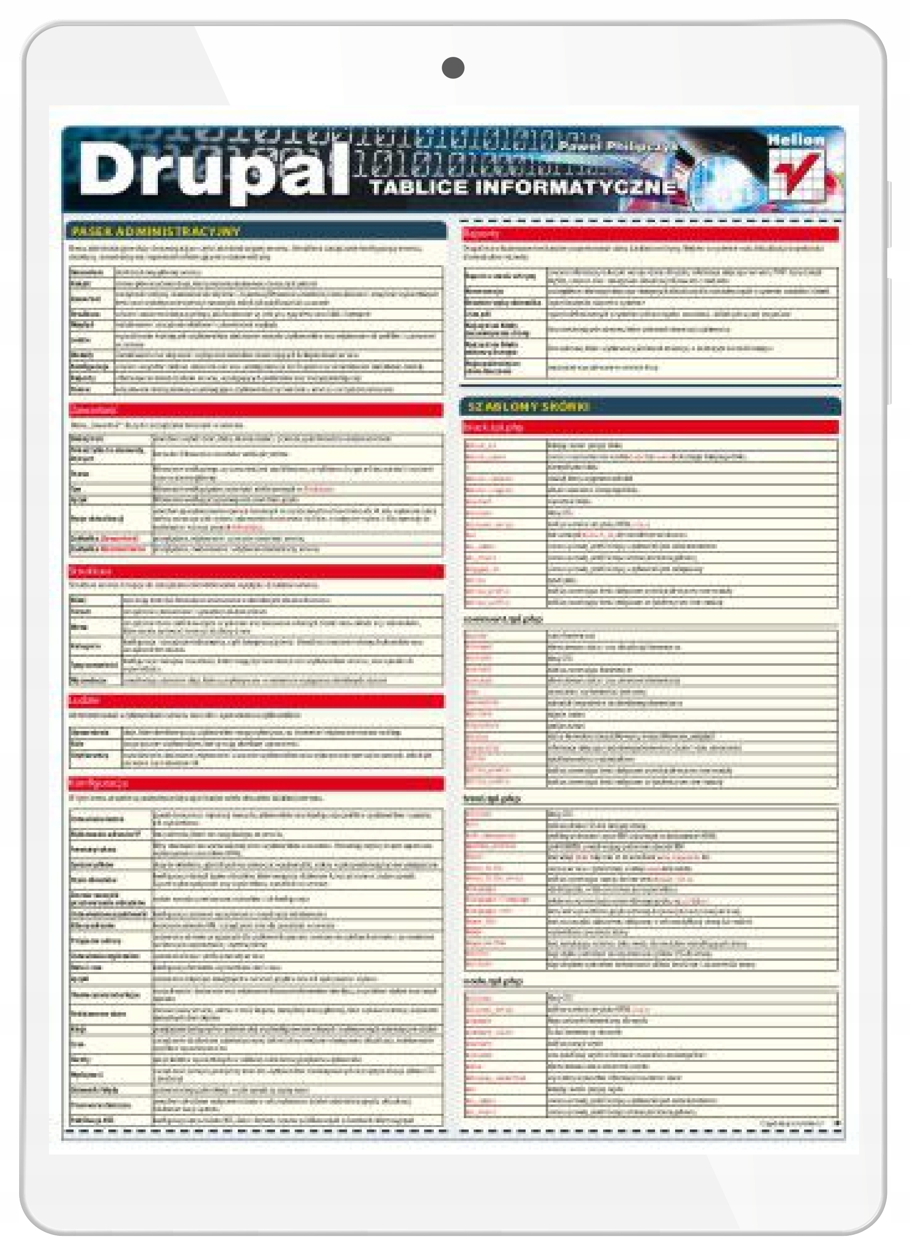 Tablice informatyczne. Drupal