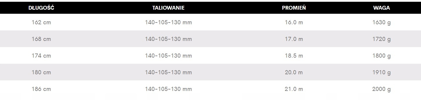 Narty freestyle freeride 174 cm MAJESTY Dirty Bear Kolor dominujący żółty