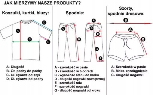 **LE SHARK ** krótkie spodenki rozm. S / 80 cm Rozmiar S