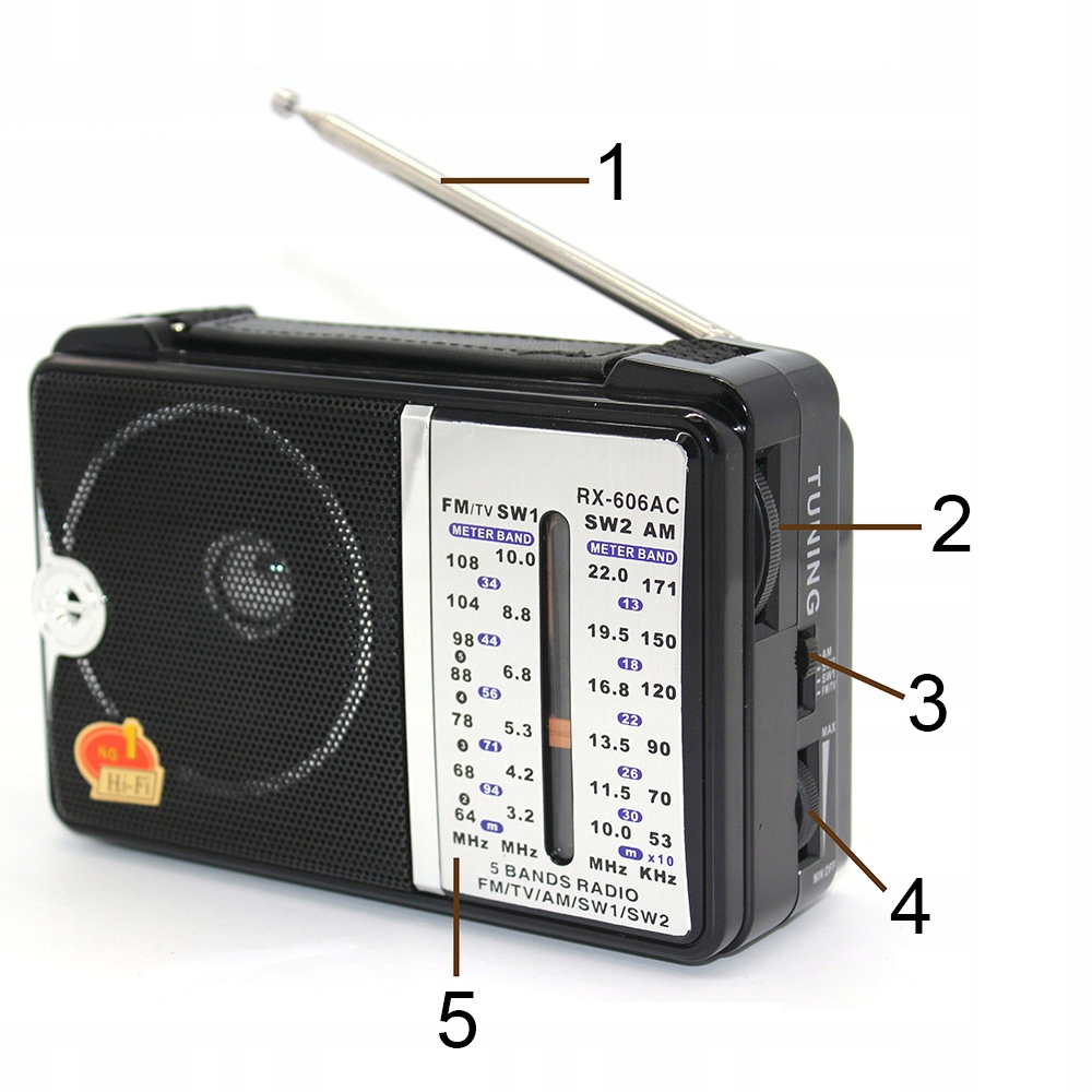 RADIO KUCHENNE TURYSTYCZNE SIECIOWE PRZENOŚNE R20 FM AM SW Kolor czarny