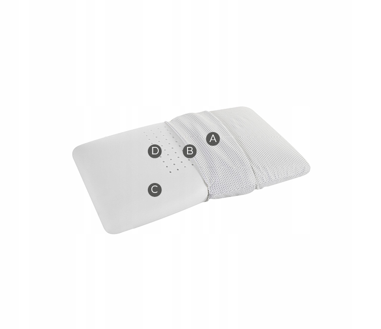 Poduszka Chłodząca Medyczna Magniflex Magnicool Maxi Długość 72 cm