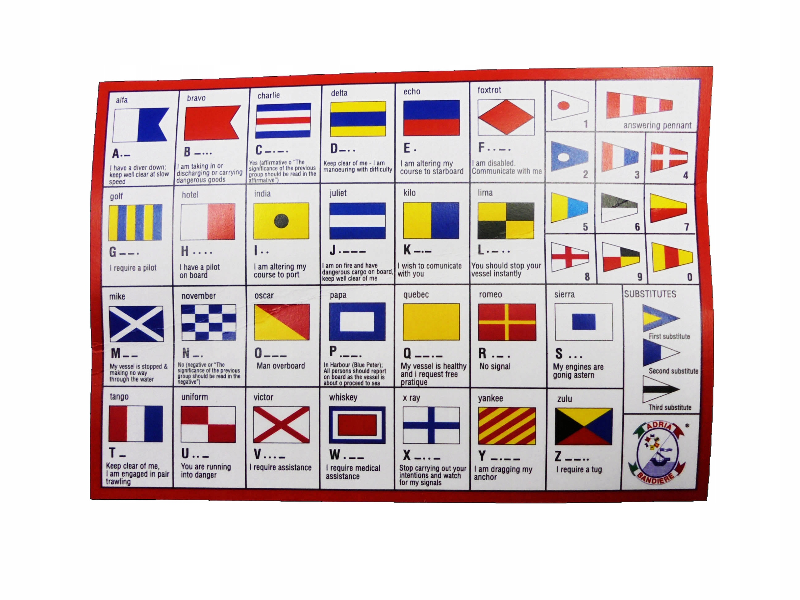 Mezinárodní Vlajkový Signální Kód Malý Mks 00180