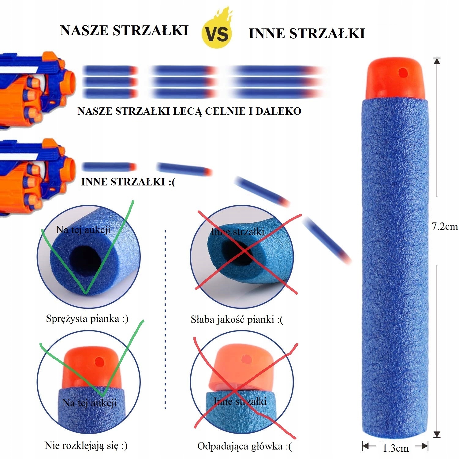 AKCESORIA PREMIUM DO NERF KAMIZELKA MAGAZYNKI 24H Płeć chłopcy