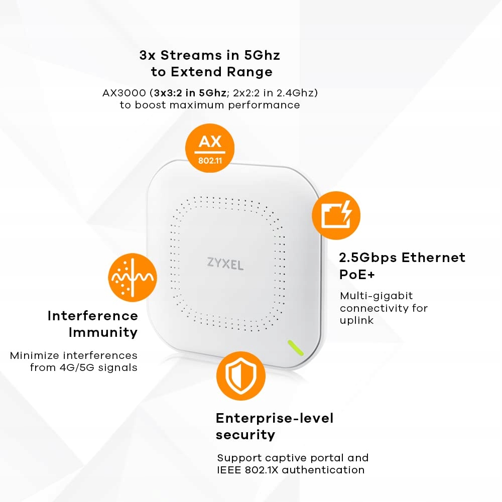 Zyxel Punkt Dostępu WiFi 6 AX3000 PoE Dla Małych Firm NebulaFlex Cloud — miniatura 5