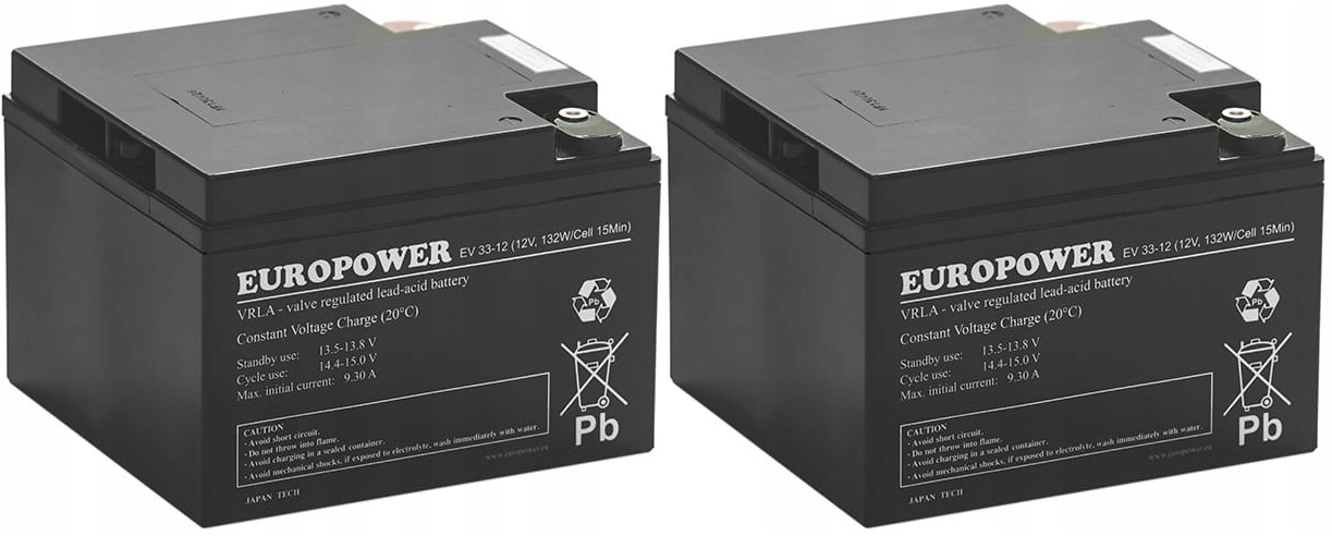 Rbc AP1 RBCAP1 Ap #1 Zestaw Akumulatorów Pakiet Baterii Ups Apc 2x Ev 33-12