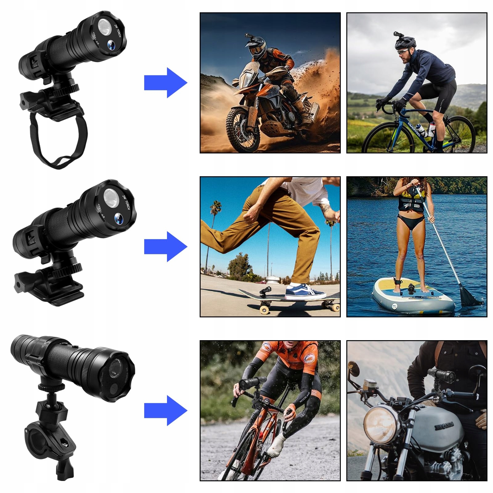 SECURALEN Kamera Sportowa 1080P HD 120° Kąt 5 Trybów Światła 2600mAh — miniatura 7