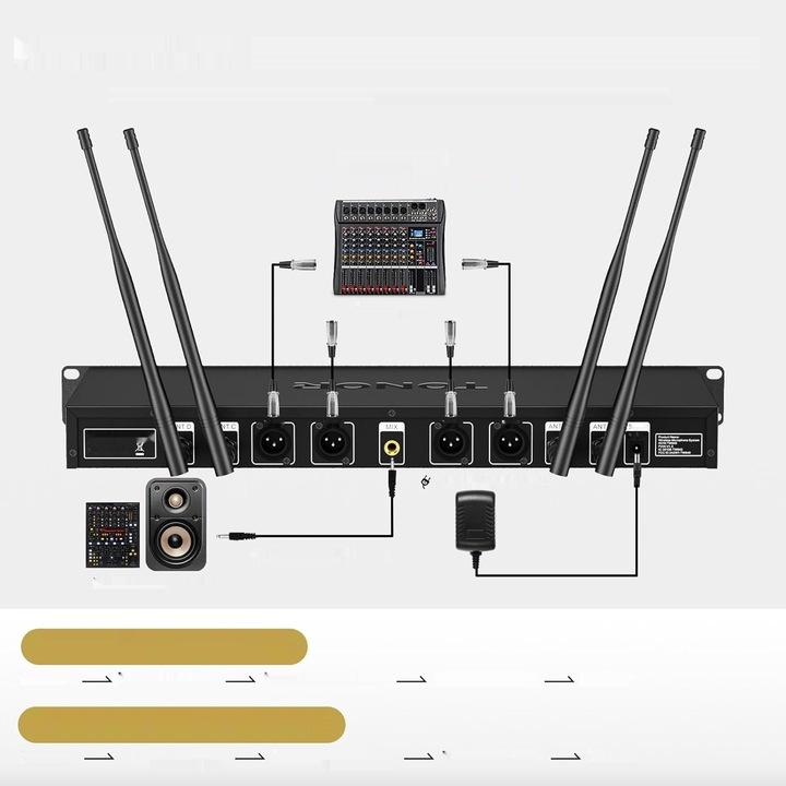TONOR Zestaw Mikrofonów Bezprzewodowych UHF 4-Kanałowy Do Śpiewu Karaoke — miniatura 13