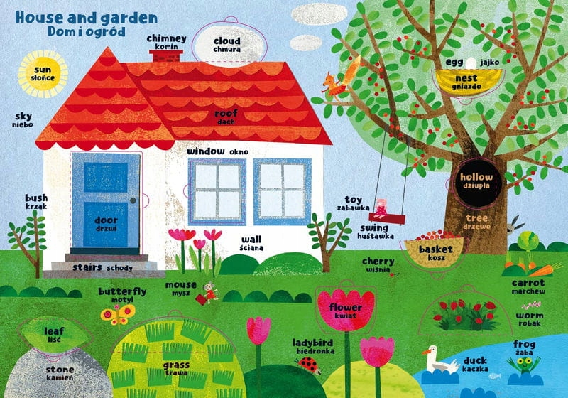 W DOMU pierwsza encyklopedia polsko-angielska Wydawnictwo Nasza Księgarnia