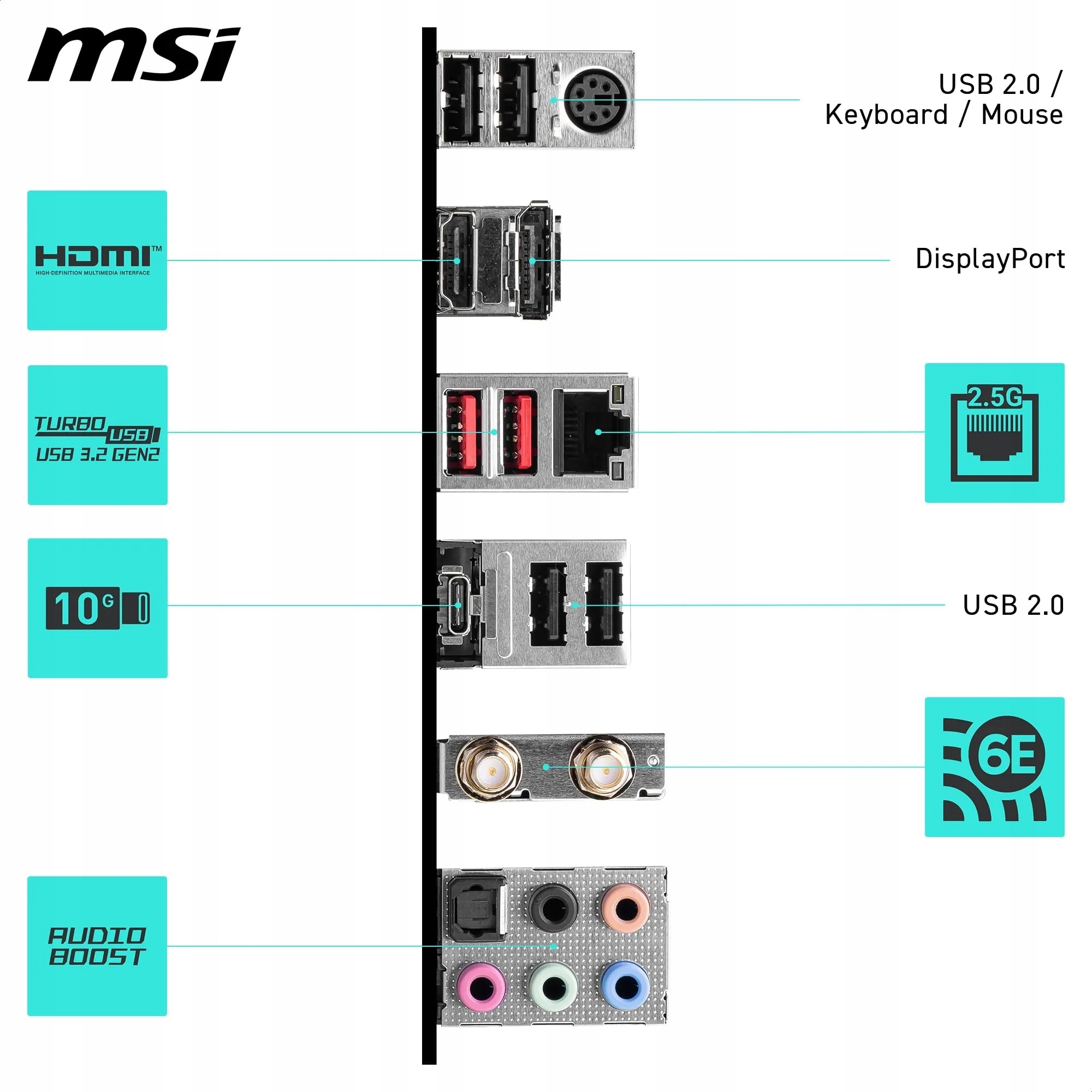 MSI B760 Gaming Plus WiFi DDR4 Płyta Główna Intel LGA1700 WiFi 6E ATX M.2 — miniatura 6